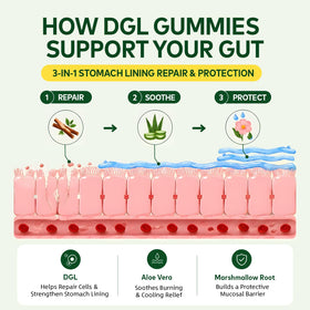 Gummies DGL Novafun avec vue de près sur la texture
