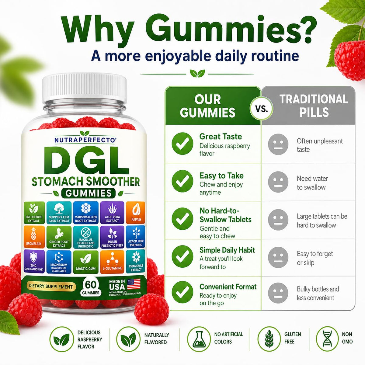 Gummies DGL Stomach Smoother NutraPerfecto sur une table