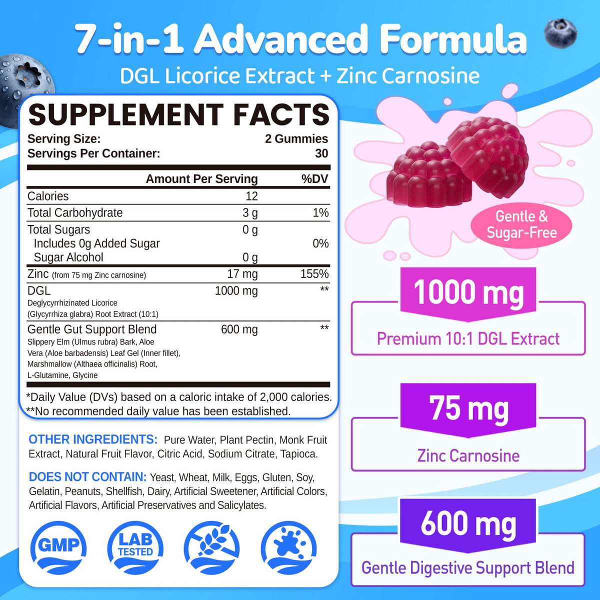 Gummies DGL & Zinc Carnosine de NATISLAND, ingrédients principaux