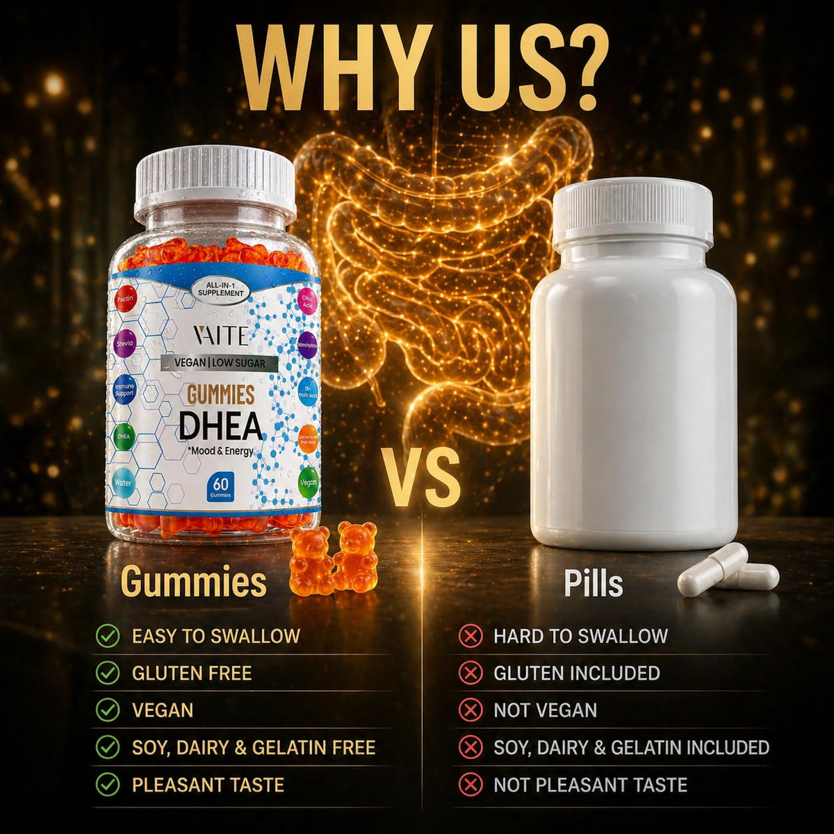 Gummies DHEA 50mg de VAITE en gros plan