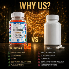 Gummies DHEA 50mg de VAITE en gros plan