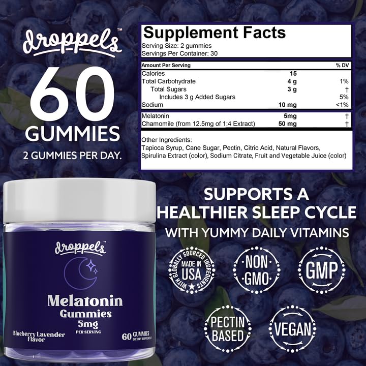 Gummies Droppels de mélatonine, affichage de la boîte ouverte
