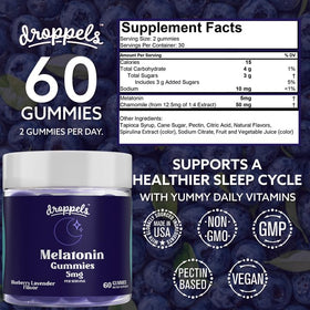 Gummies Droppels de mélatonine, affichage de la boîte ouverte