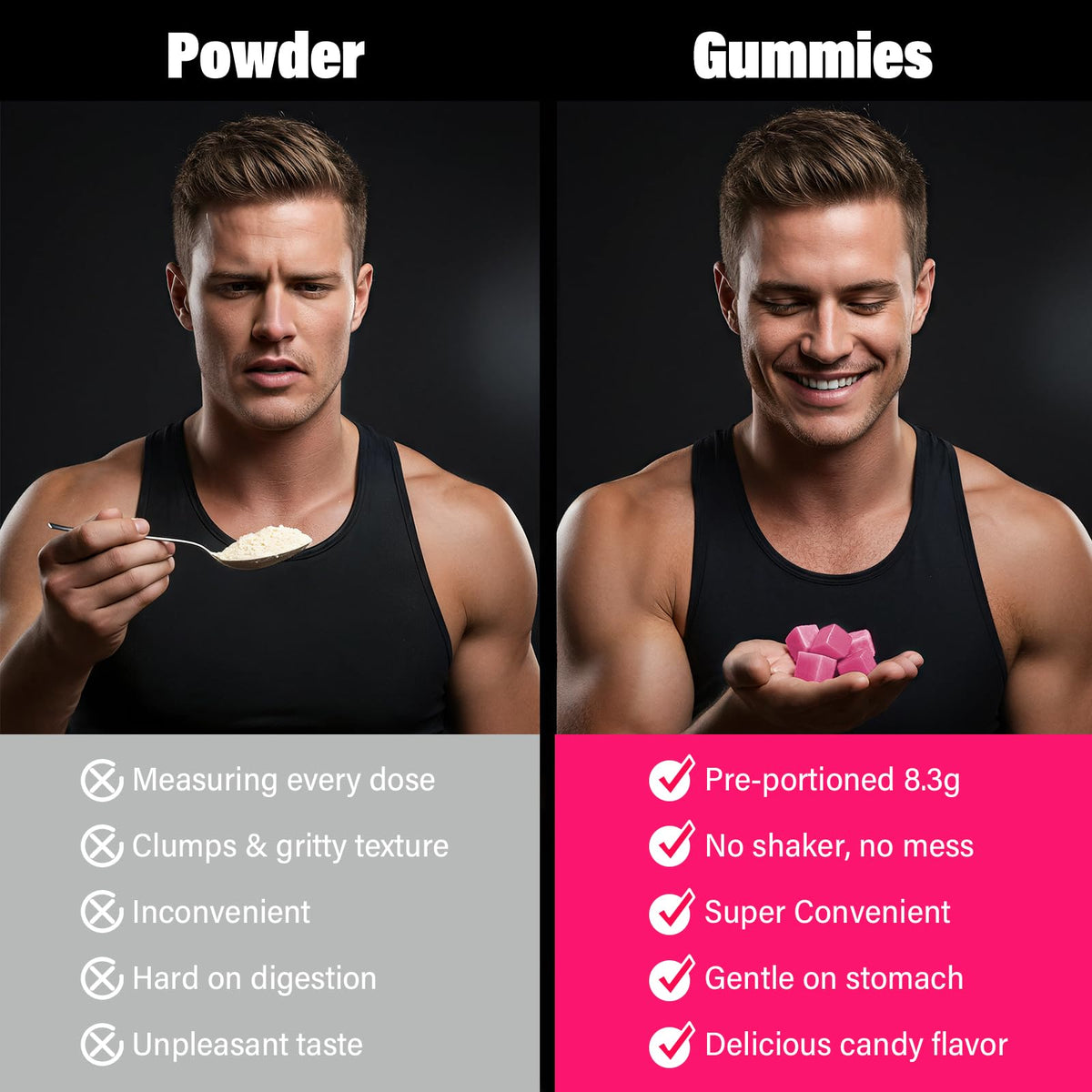 Gummies EAA AMZXO, présentation en main