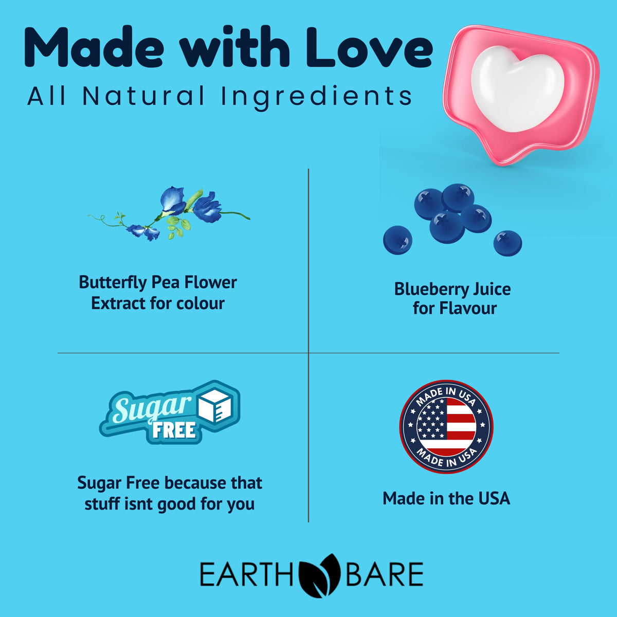 Gummies Earth Bare sur fond blanc, vue de dessus