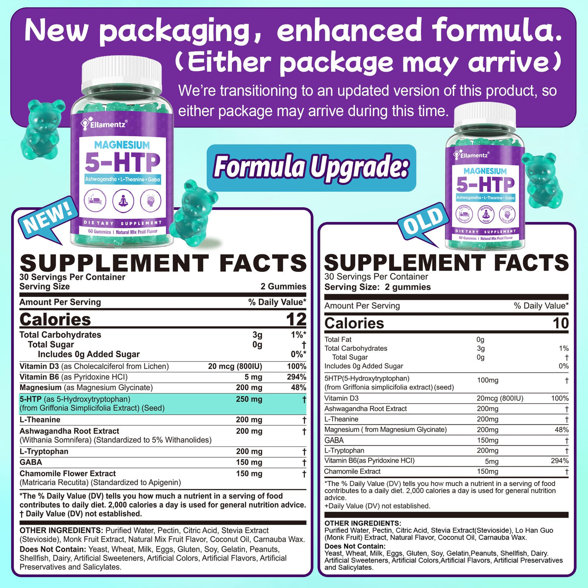 Gummies ELLAMENTZ 5HTP avec ingrédients au dos