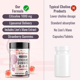 Gummies Elystrixionis sur une table