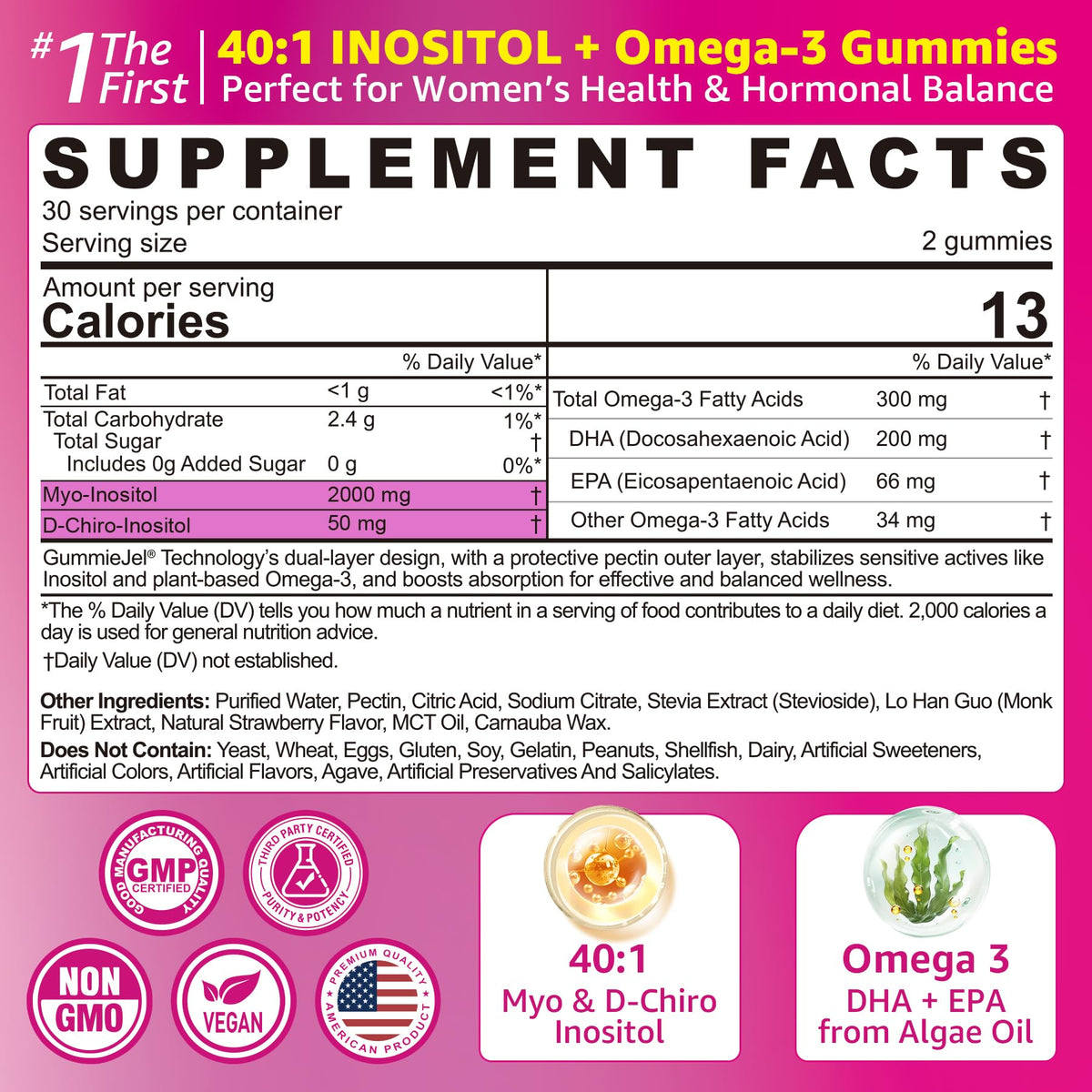 Gummies EnvyCure avec Omega-3 vue de côté