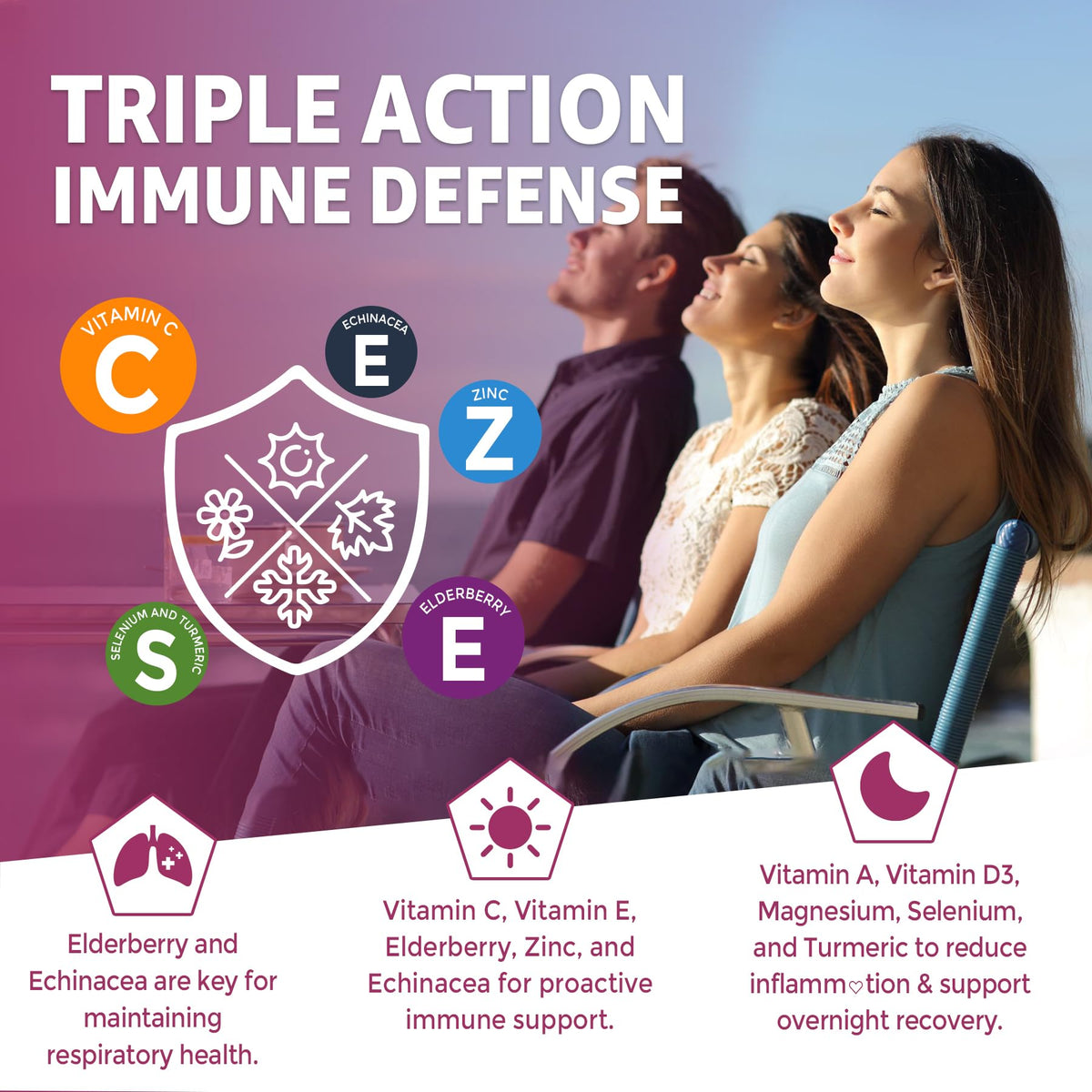 Gummies EnvyCure, prise en main, texture douce et agréable