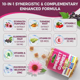 Gummies EnvyCure sur une table, mise en scène avec des baies