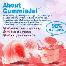 Gummies EnvyDeal, texture gélifiée au toucher