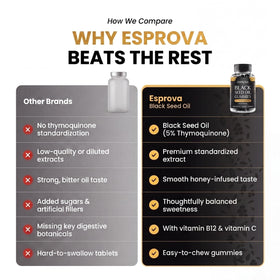 Gummies Esprova sur un fond naturel