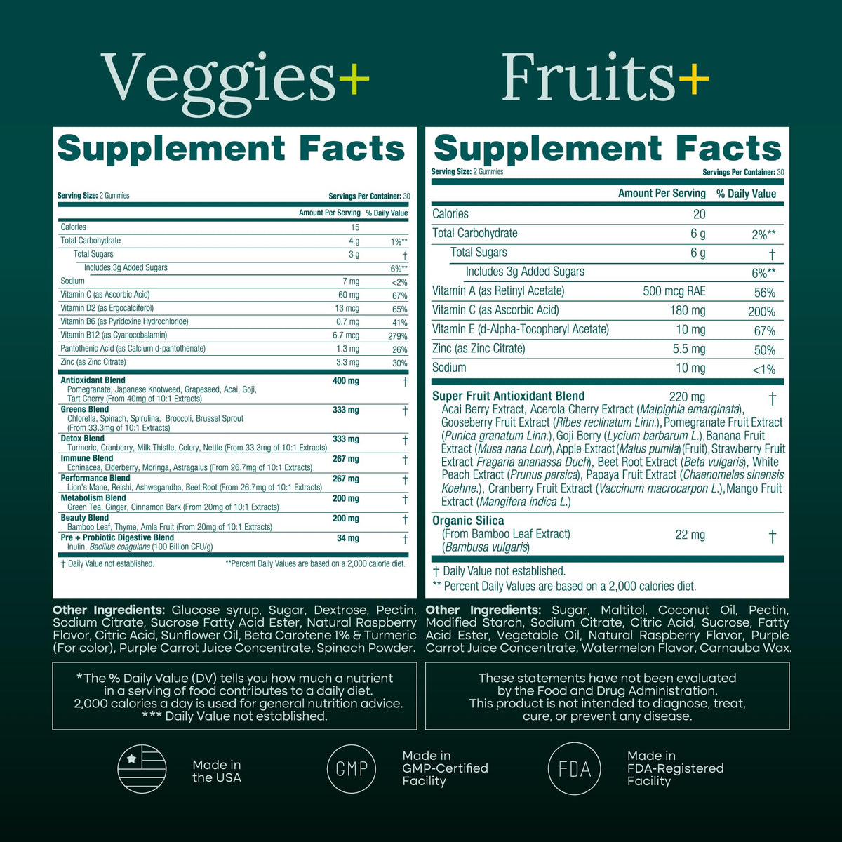 Gummies Etta Vita montrant la texture douce des chewables