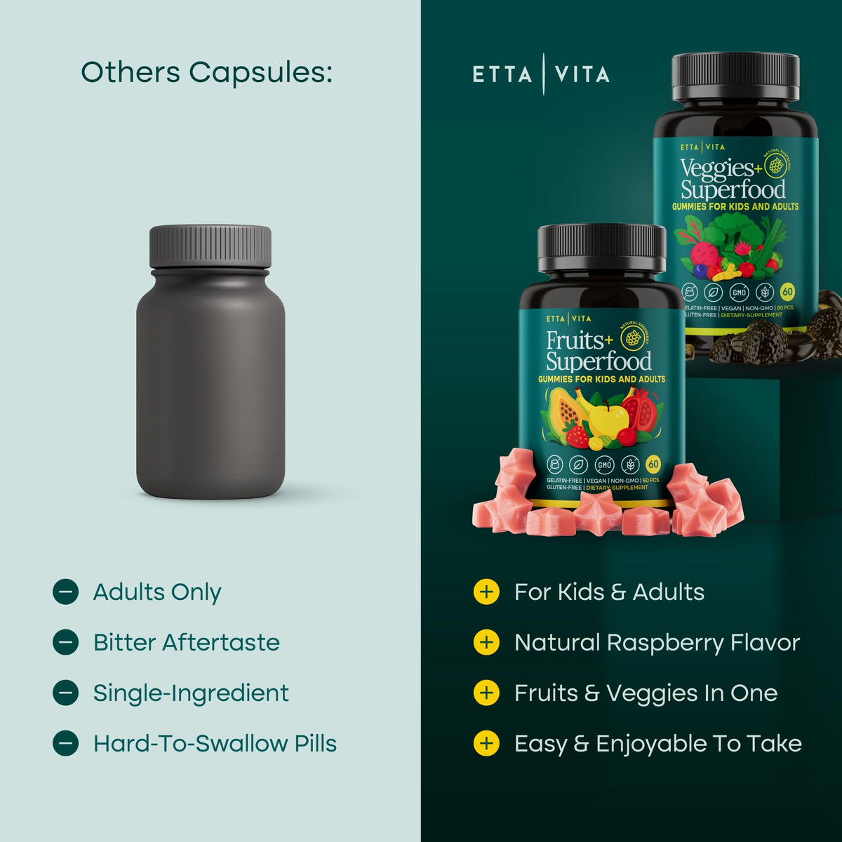 Gummies Etta Vita sur une table avec des fruits frais en arrière-plan