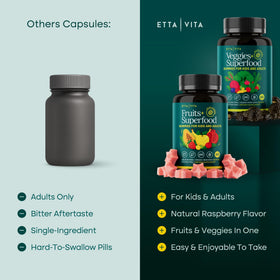 Gummies Etta Vita sur une table avec des fruits frais en arrière-plan