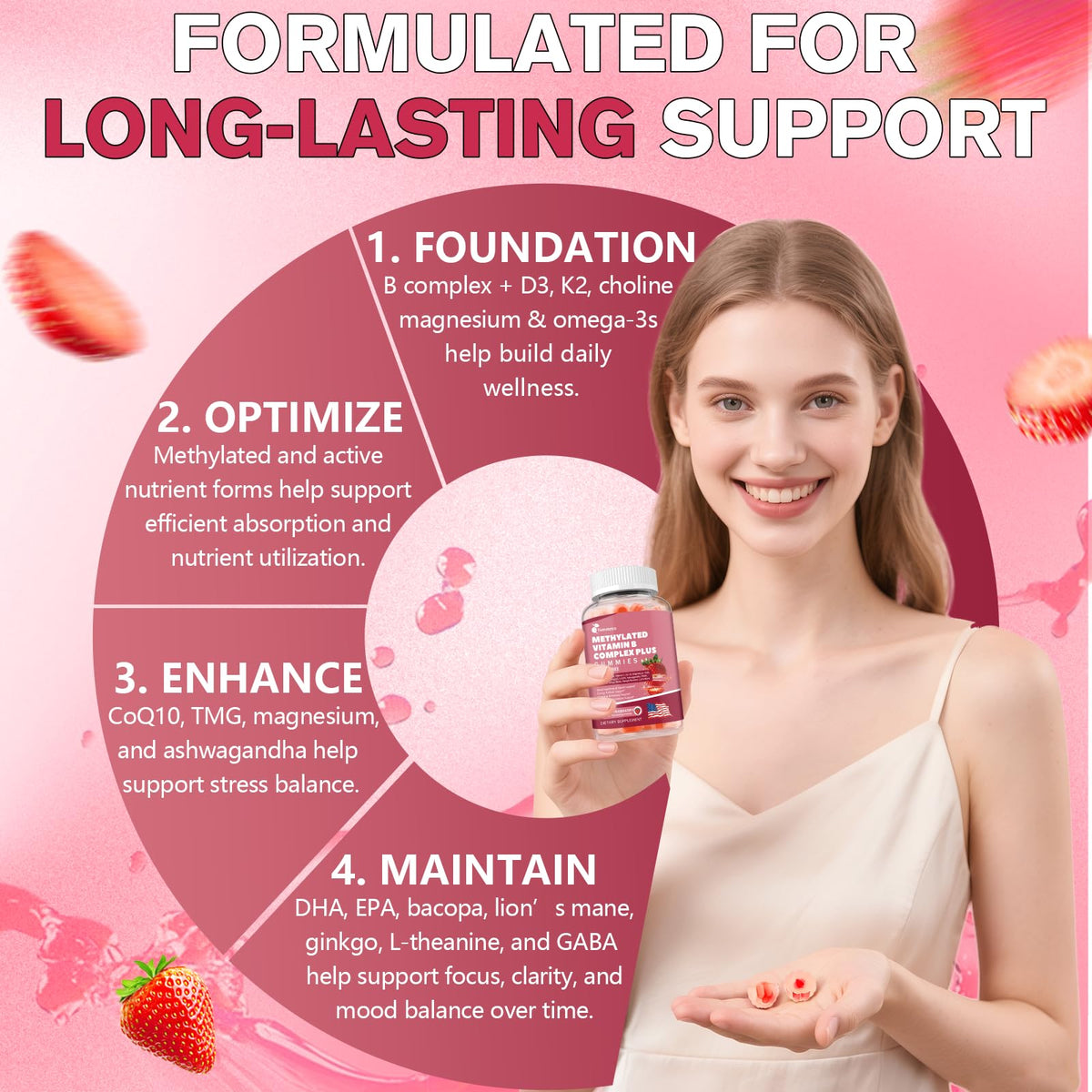 Gummies Femmetra avec une cuillère pour dosage