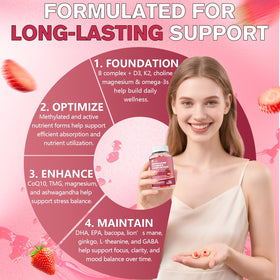 Gummies Femmetra avec une cuillère pour dosage