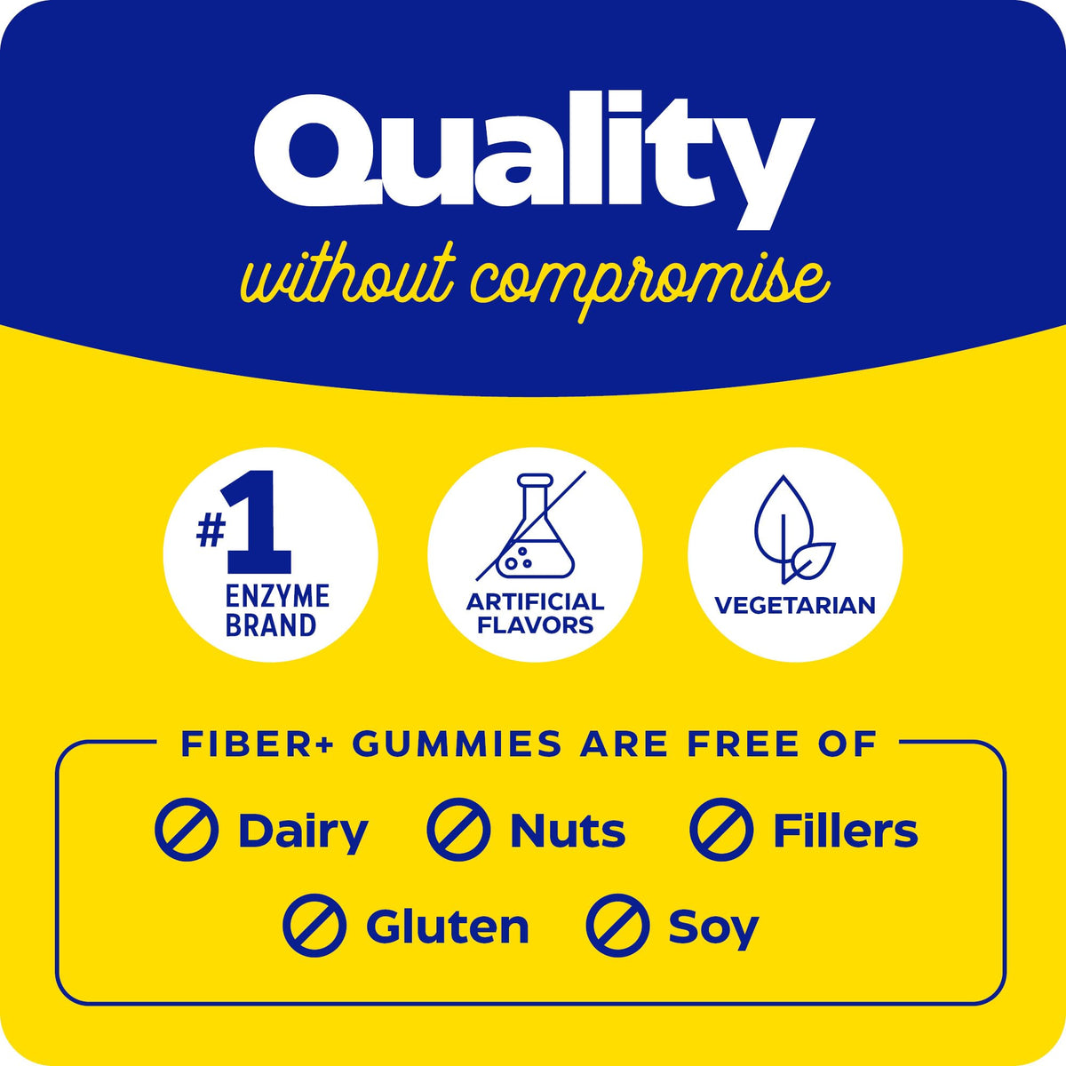 Gummies Fibres+ Enzymedica avec d'autres compléments alimentaires