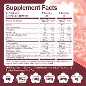 Gummies Fibres Migcopat, présentation des gummies