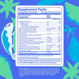 Gummies FIRST DAY pour adolescents, présentation des gummies