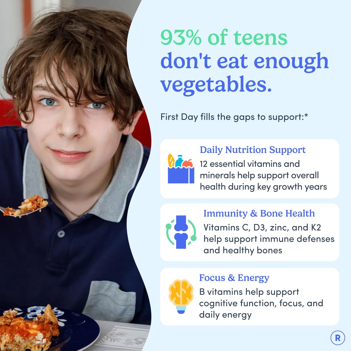 Gummies FIRST DAY pour adolescents, vue arrière de l'emballage