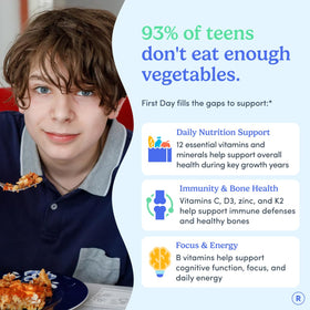 Gummies FIRST DAY pour adolescents, vue arrière de l'emballage