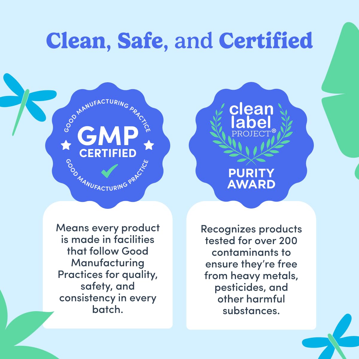 Gummies FIRST DAY, prise quotidienne recommandée
