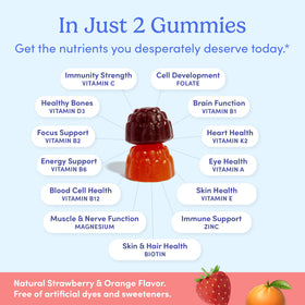 Gummies FIRST DAY sur une table en bois