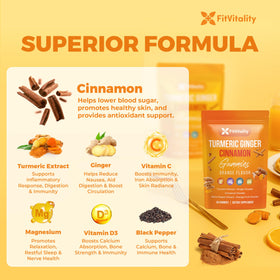 Gummies FitVitality de Curcuma, Gingembre et Cannelle, présentation sur une table