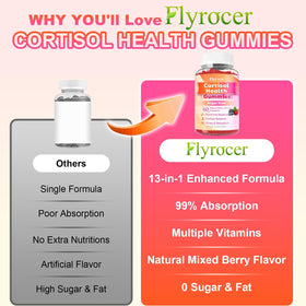 Gummies Flyrocer, affichage sur fond neutre