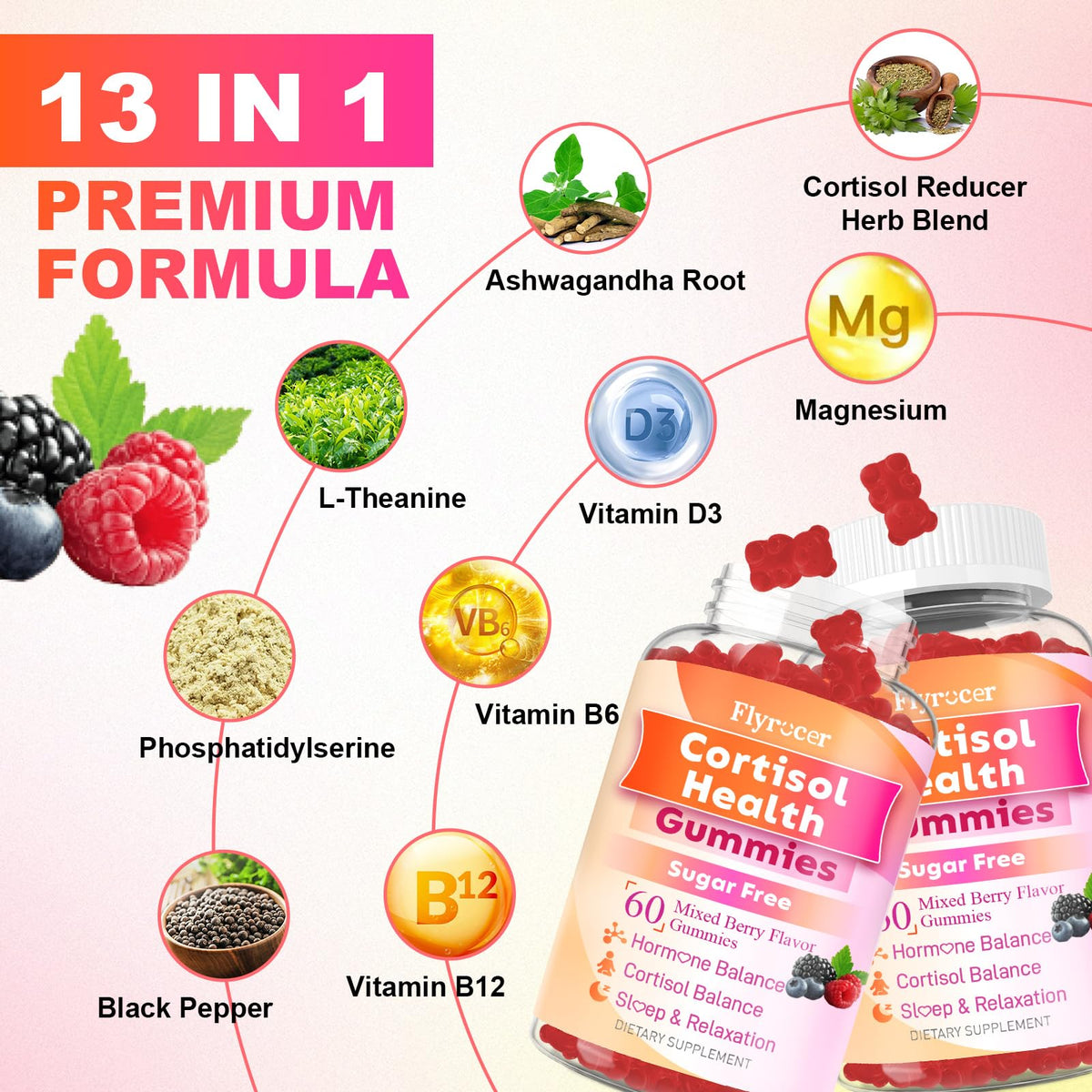 Gummies Flyrocer avec ingrédients naturels en arrière-plan