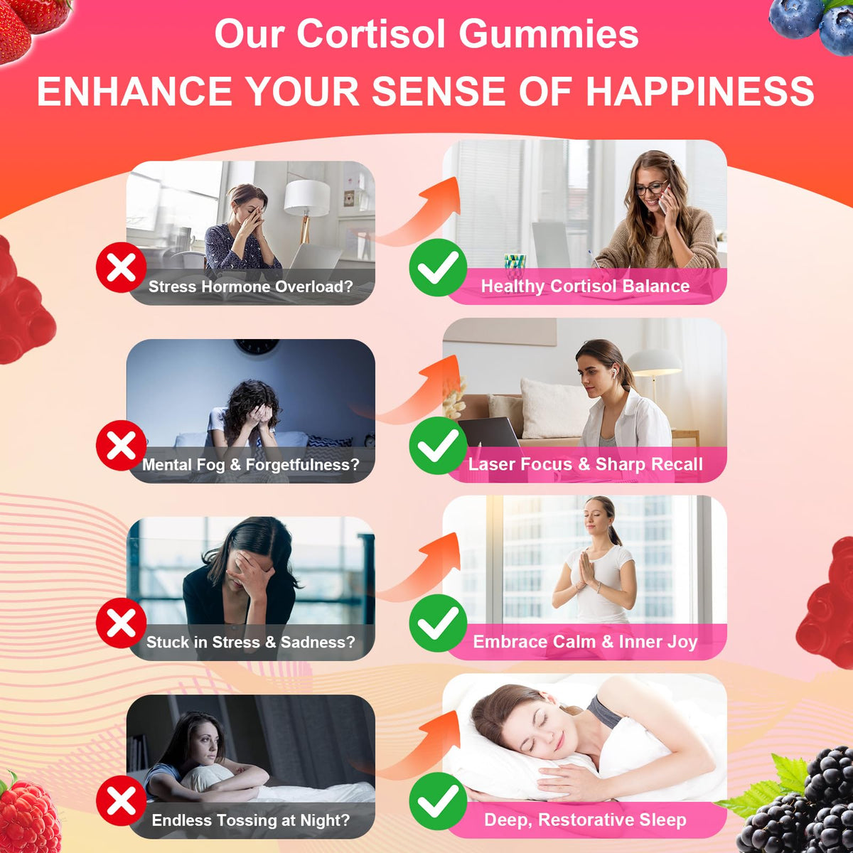 Gummies Flyrocer, étiquetage des ingrédients