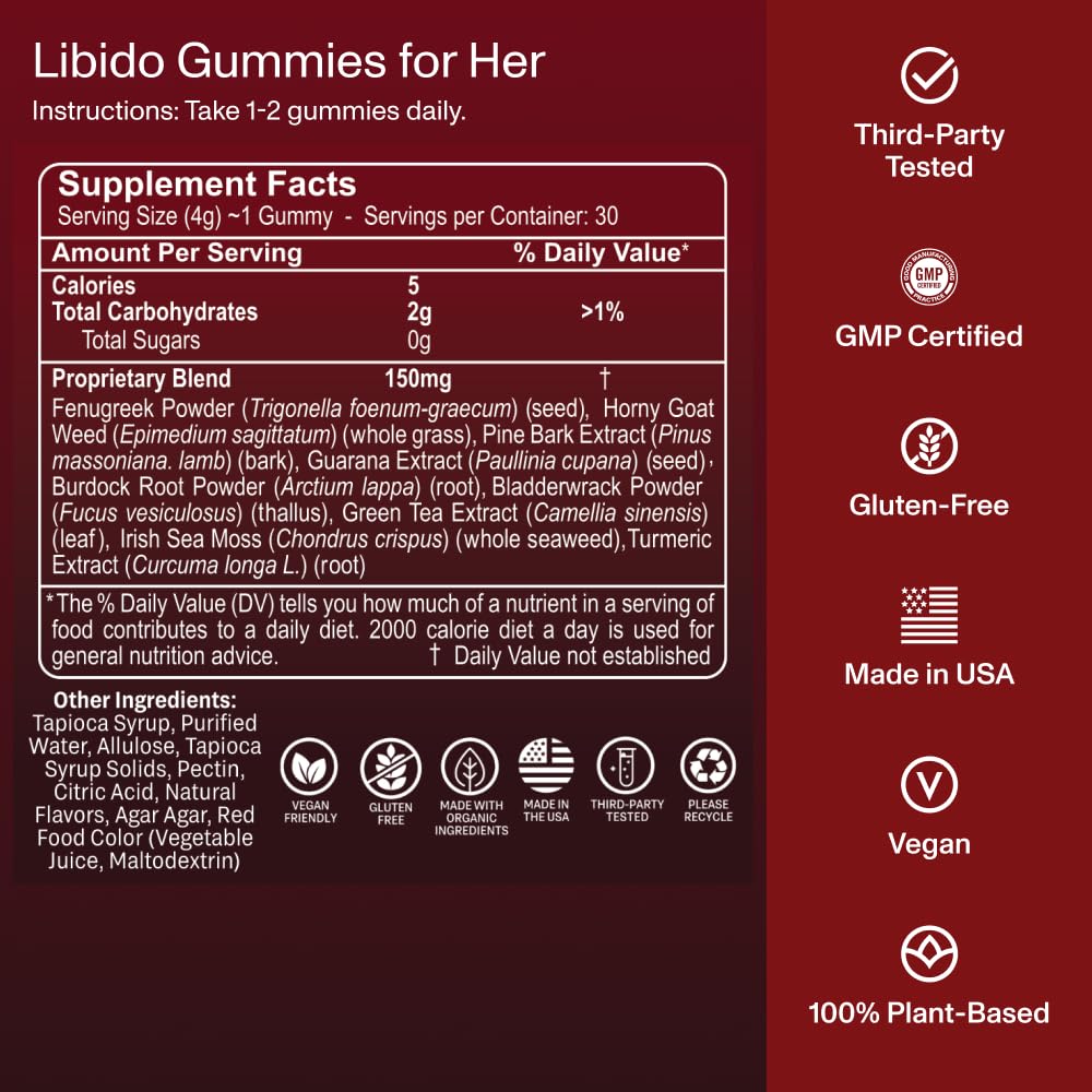 Gummies FOCL Libido Femmes ouvertes avec une gummy visible