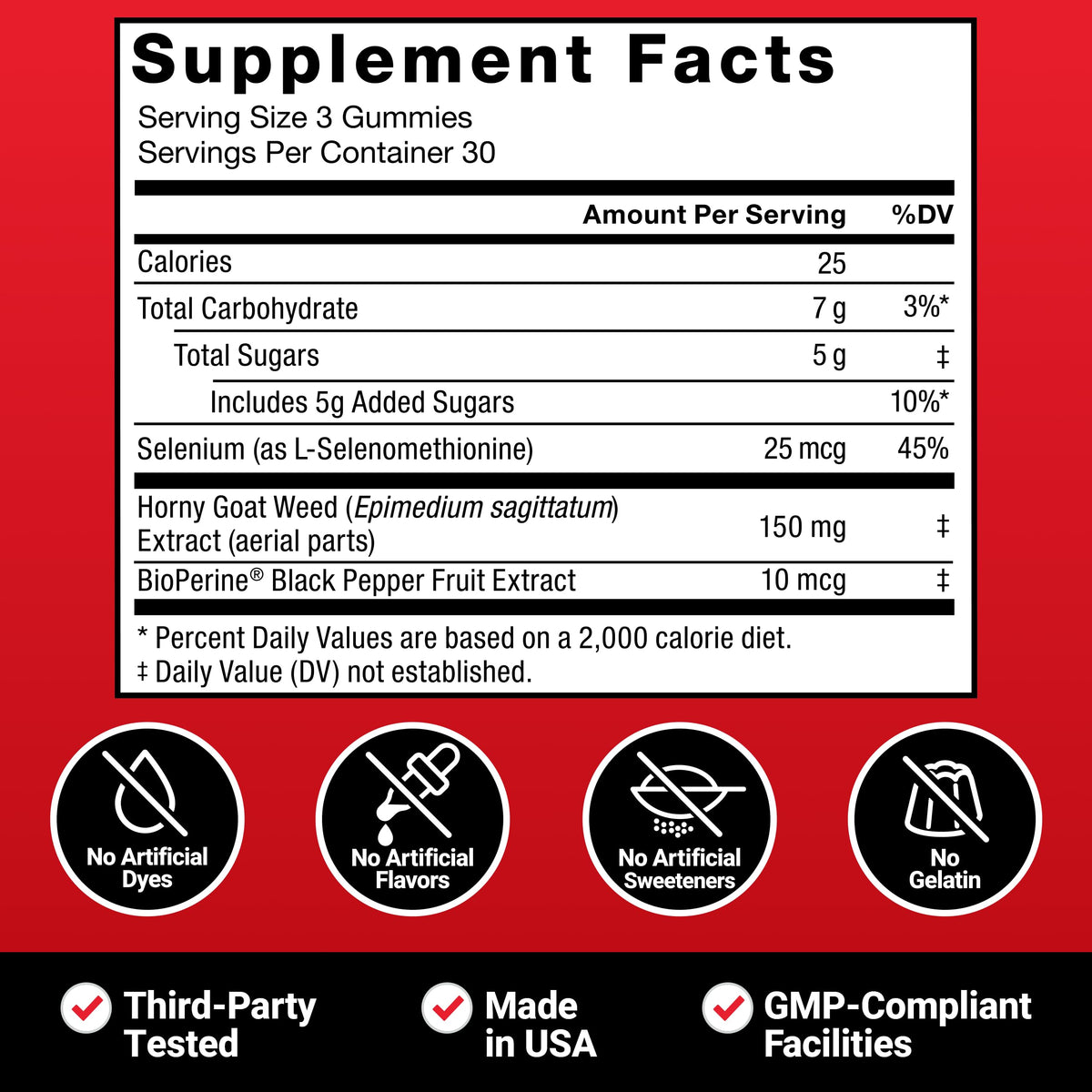 Gummies Force Factor Horny Goat Weed avec ingrédients