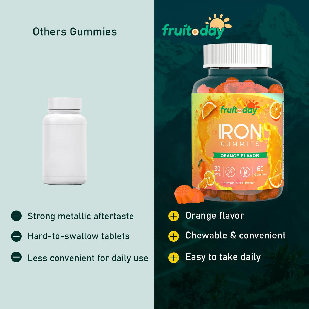 Gummies Fruitoday dans un bol, vue de haut