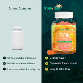 Gummies Fruitoday dans un bol, vue de haut