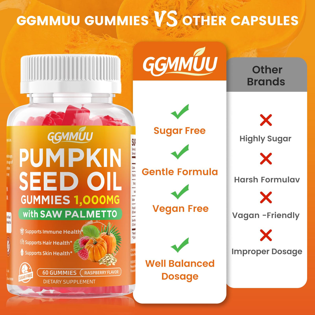 Gummies GGMMUU dans un environnement de vie sain