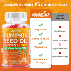 Gummies GGMMUU dans un environnement de vie sain