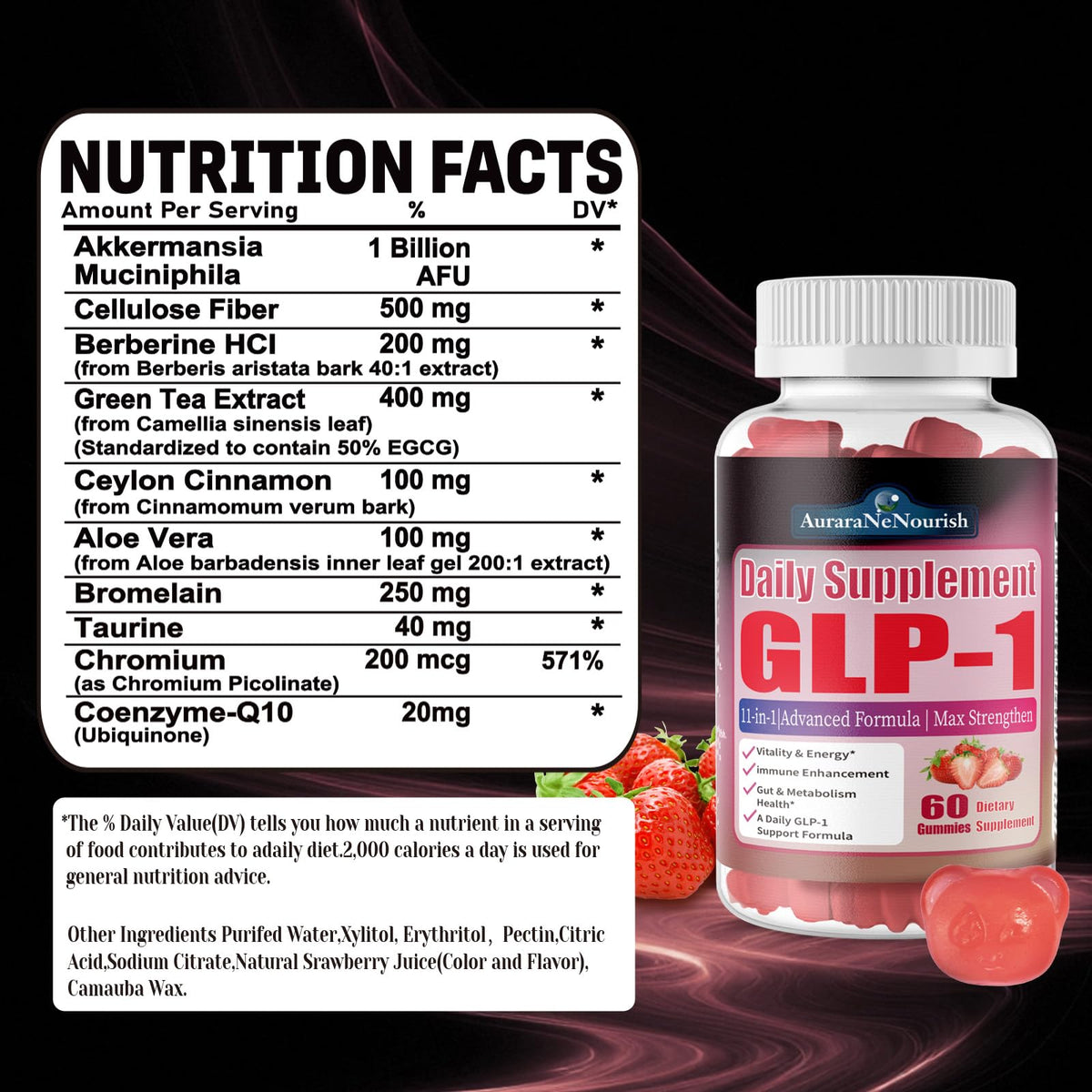 Gummies GLP-1 AuraraNeNourish dans un bol
