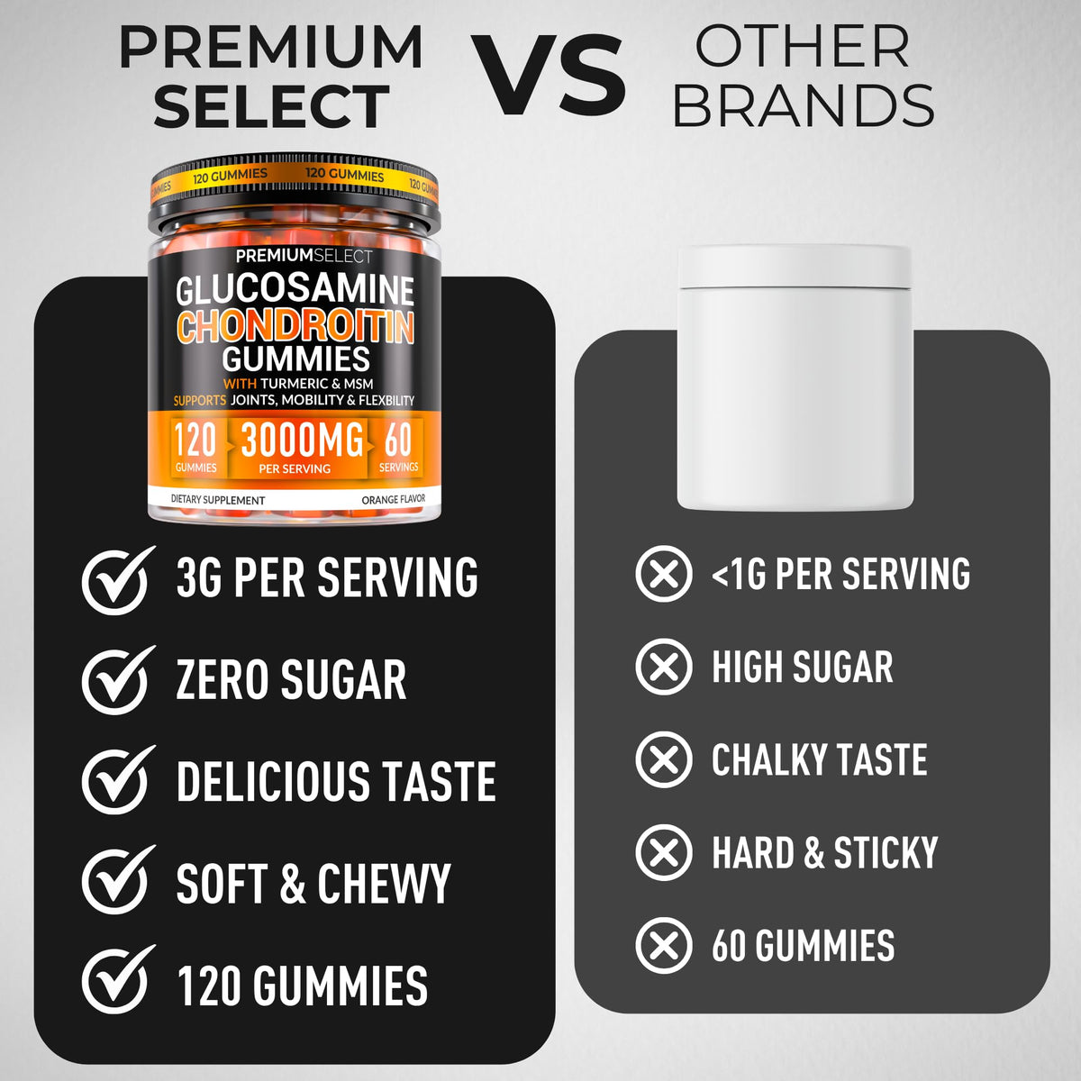 Gummies Glucosamine Chondroitin avec ingrédients sur une table