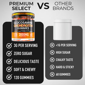 Gummies Glucosamine Chondroitin avec ingrédients sur une table