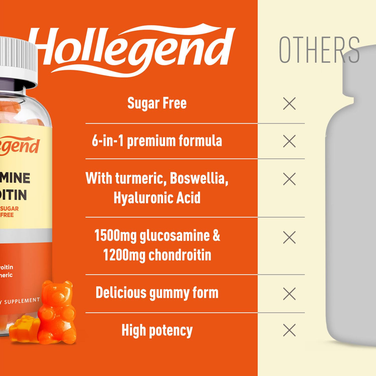 Gummies glucosamine chondroitin HOLLEGEND montrant leur texture
