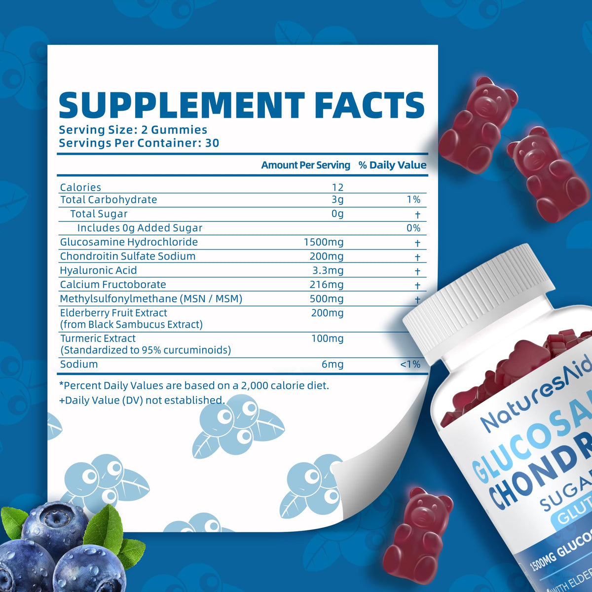 Gummies Glucosamine Chondroitin Natures Aid montrant leur forme amusante
