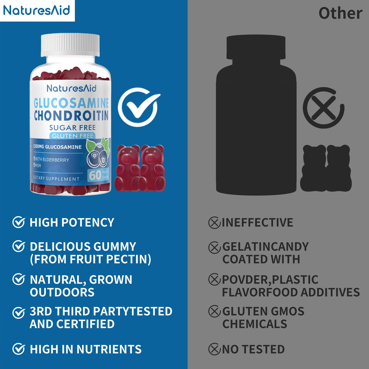 Gummies Glucosamine Chondroitin Natures Aid sur une table avec des ingrédients naturels