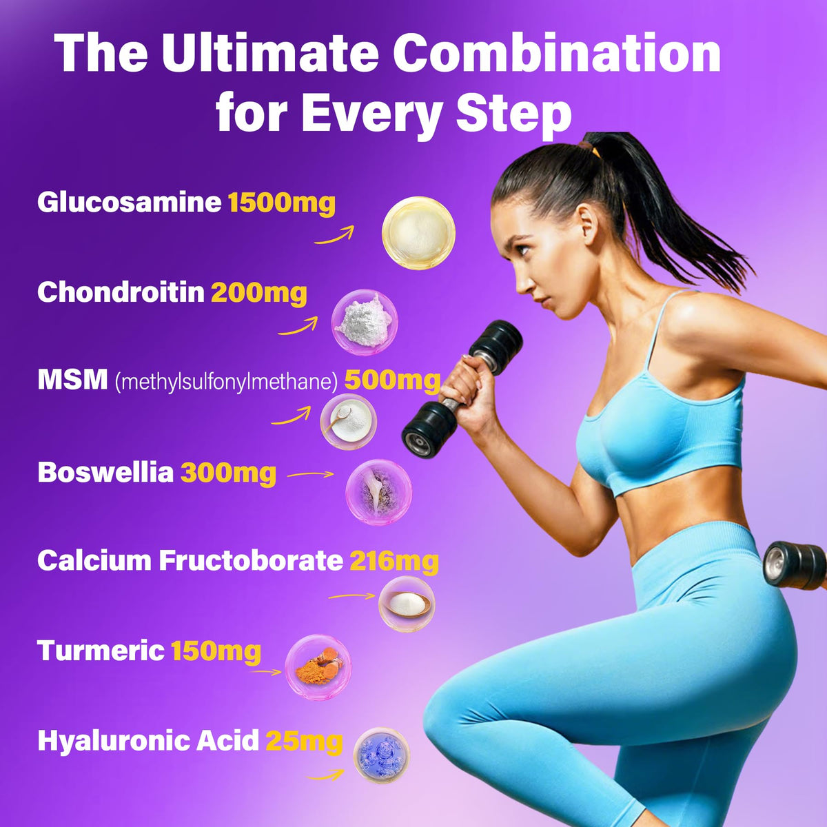 Gummies glucosamine chondroitine LILICARE, dosage recommandé
