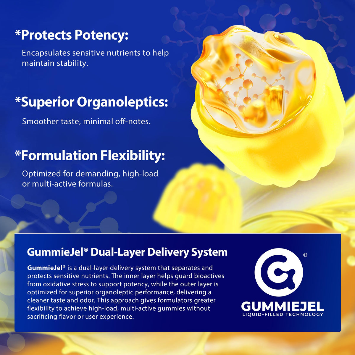 Gummies glucosamine NEVISS entourés de fruits d'ananas