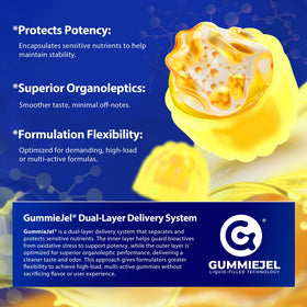 Gummies glucosamine NEVISS entourés de fruits d'ananas