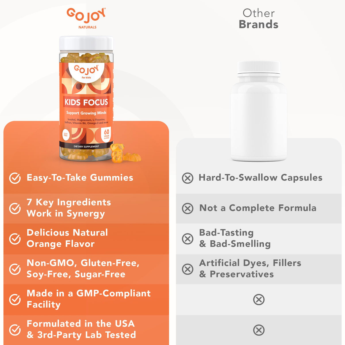 Gummies GOJOY NATURALS mises en scène avec un verre d'eau