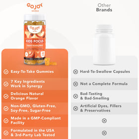 Gummies GOJOY NATURALS mises en scène avec un verre d'eau