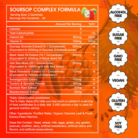 Gummies Graviola Soursop JUYIHEAL avec un verre d'eau, prêt à consommer